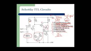 Lecture5Part1Schottky 74S00 TTL NAND Gate [upl. by Leunamne245]