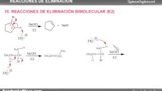 Eliminación bimolecular E2 [upl. by Astor567]