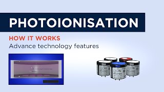 Photoionization how it works [upl. by Kanal]