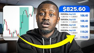 Master Forex Trading with This Simple Profit Strategy [upl. by Airdnax]