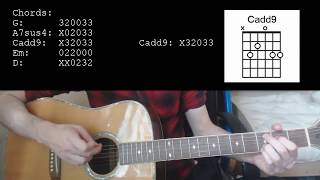 Goo Goo Dolls  Iris EASY Guitar Tutorial [upl. by Ymme]