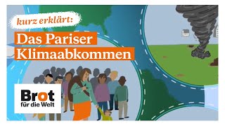 kurz erklärt Das Klimaabkommen von Paris [upl. by Sile]