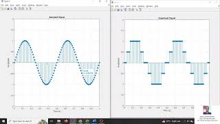 MatLab Session Five [upl. by Atirihs]