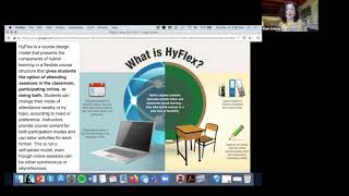 Introducing HyFlex Course Design [upl. by Enoval154]