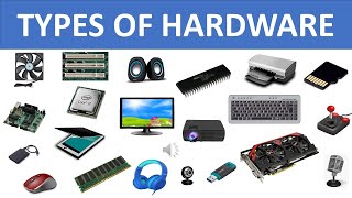 TYPES OF HARDWARE  INTERNAL HARDWARE  EXTERNAL HARDWARE  COMPUTER FUNDAMENTALS [upl. by Booze]