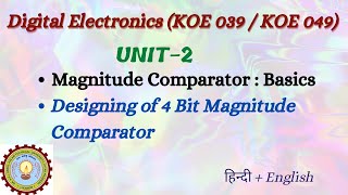 Magnitude Comparator  Basics 4 Bit Magnitude Comparator Designing  Digital Electronics KOE 039 [upl. by Bezanson]