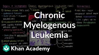 What is chronic myelogenous leukemia  Hematologic System Diseases  NCLEXRN  Khan Academy [upl. by Eniamart]