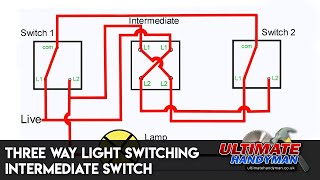 Three way light switching  Intermediate switch [upl. by Telimay697]