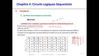 Les compteurs synchrones [upl. by Gula]