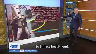 Jeremy Vine analyses Count Binface beating Britain First [upl. by Nahn]