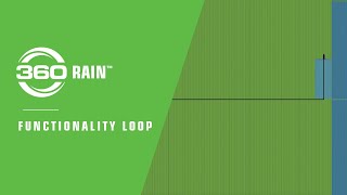 360 RAIN Functionality Product Loop [upl. by Ahsinad716]