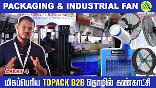 Heavy Duty Industrial Fans  Packaging Machines  Narrow Aisle Truck [upl. by Gar617]