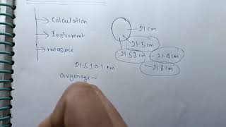 unit and Measurment chapter 1 physics diplomapolytecnic IERT  permissible error percentage [upl. by Nauq592]