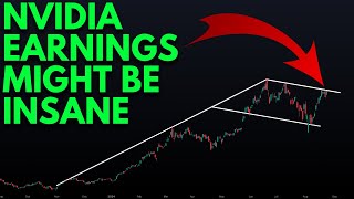 NVIDIA STOCK EARNINGS MASSIVE MOVE NVDA STOCK [upl. by Retha]