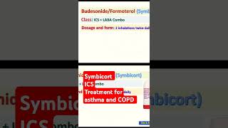 Symbicort Inhaled Corticosteroid ICS for asthma and COPD [upl. by Garnette]