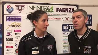 Intervista 6 Lucia Morsiani [upl. by Farrah]