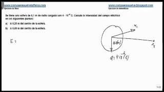 Fisica campo electrico teorema de Gauss en una esfera [upl. by Drape901]