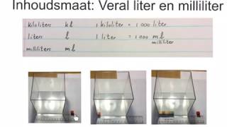 Graad 4 en 5 Inhoudsmaat Liters en milliliters Wiskdou [upl. by Pitts]