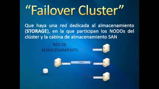 Failover Cluster [upl. by Giacomo]