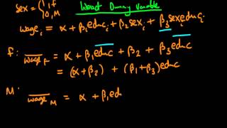 Dummy variables  interaction terms explanation [upl. by Col988]