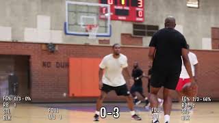 Game 5 Lueders Park Open Gym Pick Up Basketball 7224 [upl. by Meares]