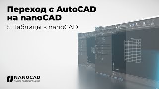 Обзор nanoCAD vs AutoCAD  Таблицы в nanoCAD [upl. by Bertero]