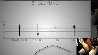 A Powerful Rhythm Pattern The Tresillo [upl. by Nannahs]