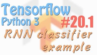 Tensorflow 201 RNN example using MNIST neural network tutorials [upl. by Ethelred616]