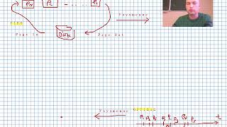 Виртуальная память алгоритмы подкачки [upl. by Terle204]