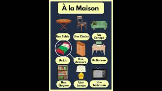 Apprenez le Français 9 Objets Indispensables de la Maison  🏠 [upl. by Erlin]