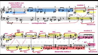 Béla Bartók  Mikrokosmos 6  n°145a  Analysis [upl. by Dickman]