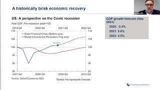 quotWhats Ahead in 2022 An Economic amp Trends Outlookquot Community Conversations Webinar [upl. by Murage]