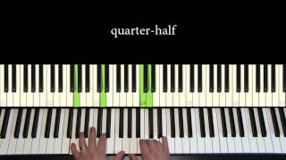 Piano Tutorial 15 Common rhythms in 34 time [upl. by Truda]