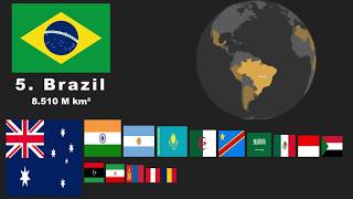 Countries of the World with Flags Size Comparison  TOP 20 [upl. by Eedya]