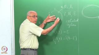 Mod01 Lec01 Recapitulation of equilibrium statistical mechanics [upl. by Hughmanick]