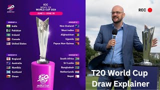 ICC Mens T20 World Cup 2024 Explained The Schedule Draw Groups Tournament Format amp much more [upl. by Goodden591]