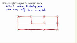 Hamiltonian circuits [upl. by Burkitt]