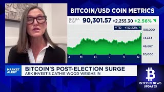 Cathie Wood Predicts Bitcoin to 15 Million 🚀  ARK Invest’s Bullish Bitcoin Price Forecast [upl. by Rhine]