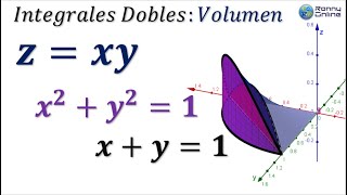 Cálculo de volumen de zxy con cilindro y plano  Integral doble  Rectangulares  GEOGEBRA [upl. by Ennayram]