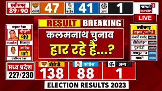 Kamal nath LIVE MP Election Result 2023 LIVE  BJP Congress  MP News  कलमनाथ चुनाव हार रहे है [upl. by Akayas]