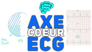 🔴 L Axe du Coeur ECG Expliqué Très Clairement par Dr Astuce [upl. by Spenser]