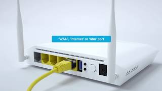 nbn™ FTTC setup guide [upl. by Annoda82]