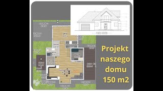 Projekt Indywidualnego Domu Od Marzeń do Rzeczywistości homebyme [upl. by Suivatnad]