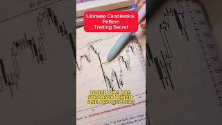 Ultimate Candlestick Pattern Trading Secret 📍priceaction forex stocks [upl. by Kubiak]