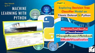 Exploring Titanic Dataset More Decision Tree Model Visualization with pyplot  Google Colab [upl. by Neala11]