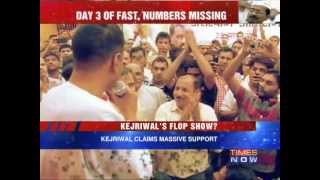 Arvind Kejriwals flop show [upl. by Grete8]