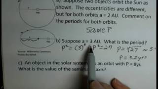 Keplers Third Law Perihelion Distance Halleys Comet [upl. by Uzziel]