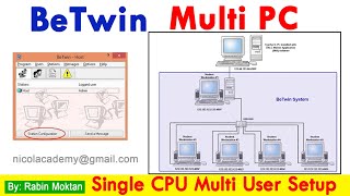 BeTwin Multi PC  How to Create Multi PC using PCI VGA Card  Single CPU Multi User Setup [upl. by Aida]