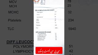 CBC Test Urdu Hindi  complete blood count  Dr irfan cbctest youtubeshorts drirfanazeem shorts [upl. by Litt]