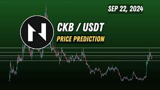 Nervos Network  CKB  price prediction  CKB crypto next targets  crypto signals Sep 22 2024 [upl. by Temhem122]